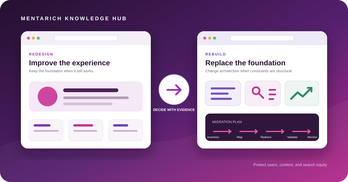 Illustration comparing a visual website redesign with a structural rebuild connected by an SEO migration workflow