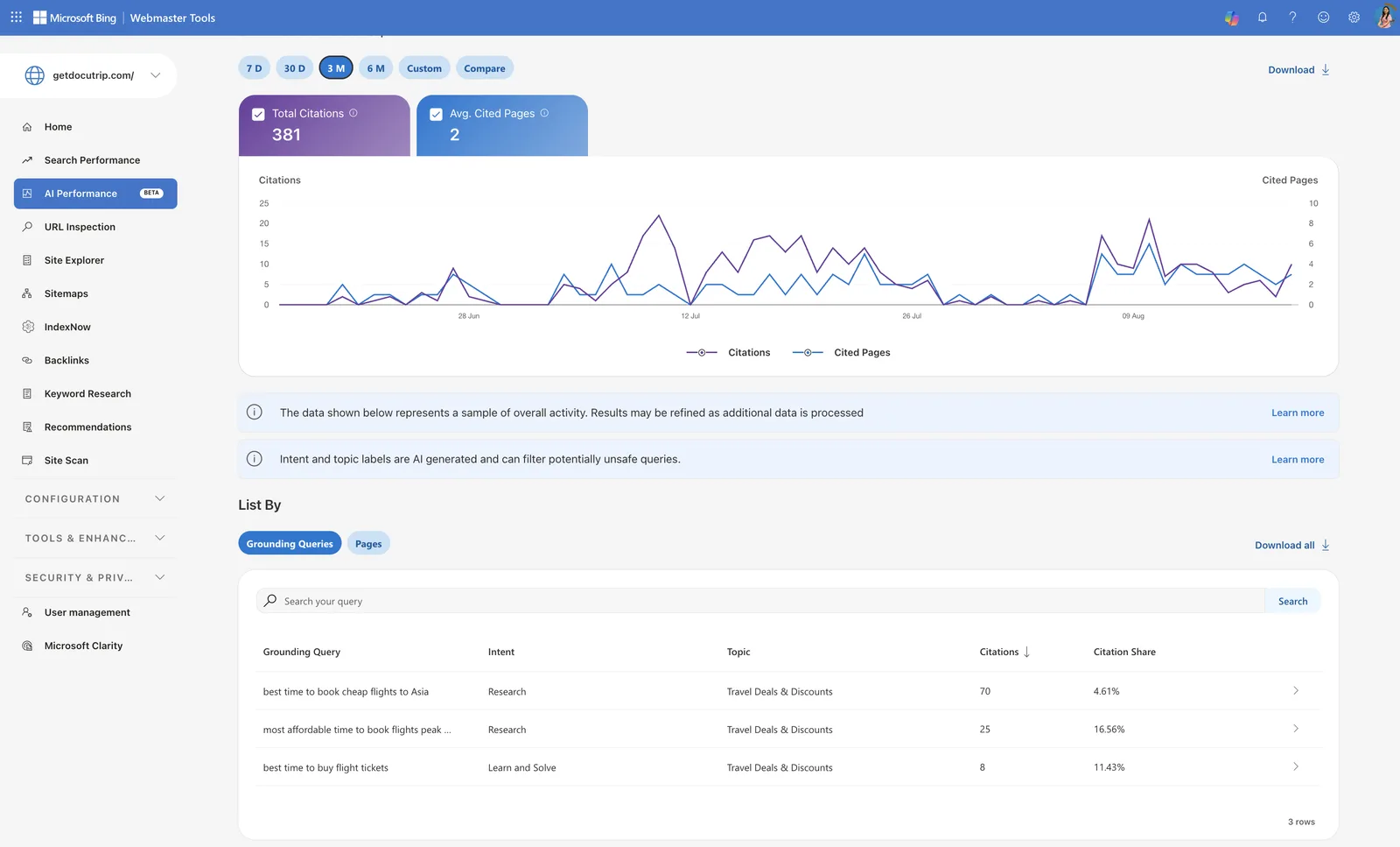 Bing Webmaster Tools AI Performance report showing 381 AI citations for GetDocuTrip from Microsoft Copilot and partners